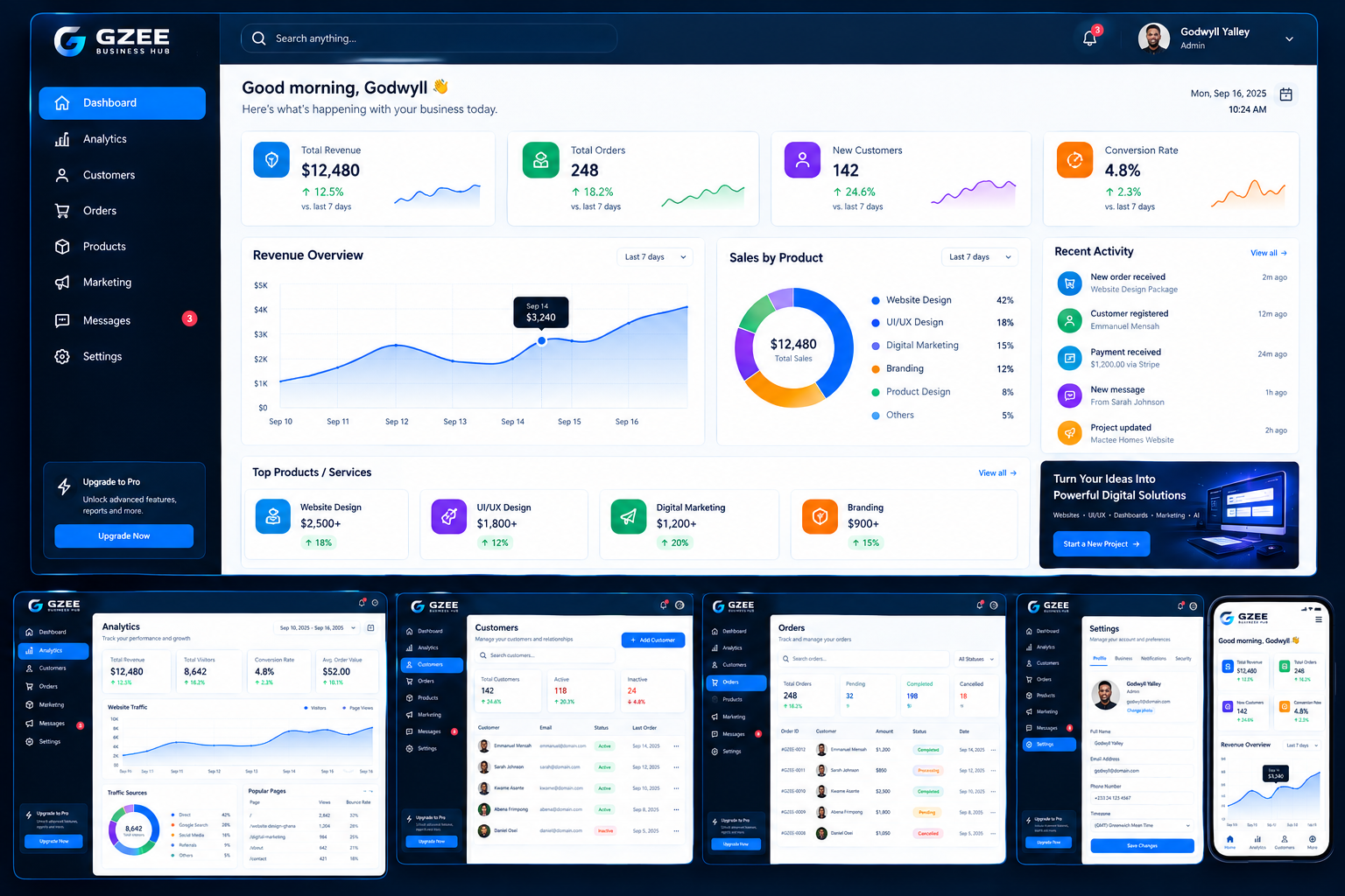 Business Operations Dashboard — Dashboard Concept by GZEE Business Hub