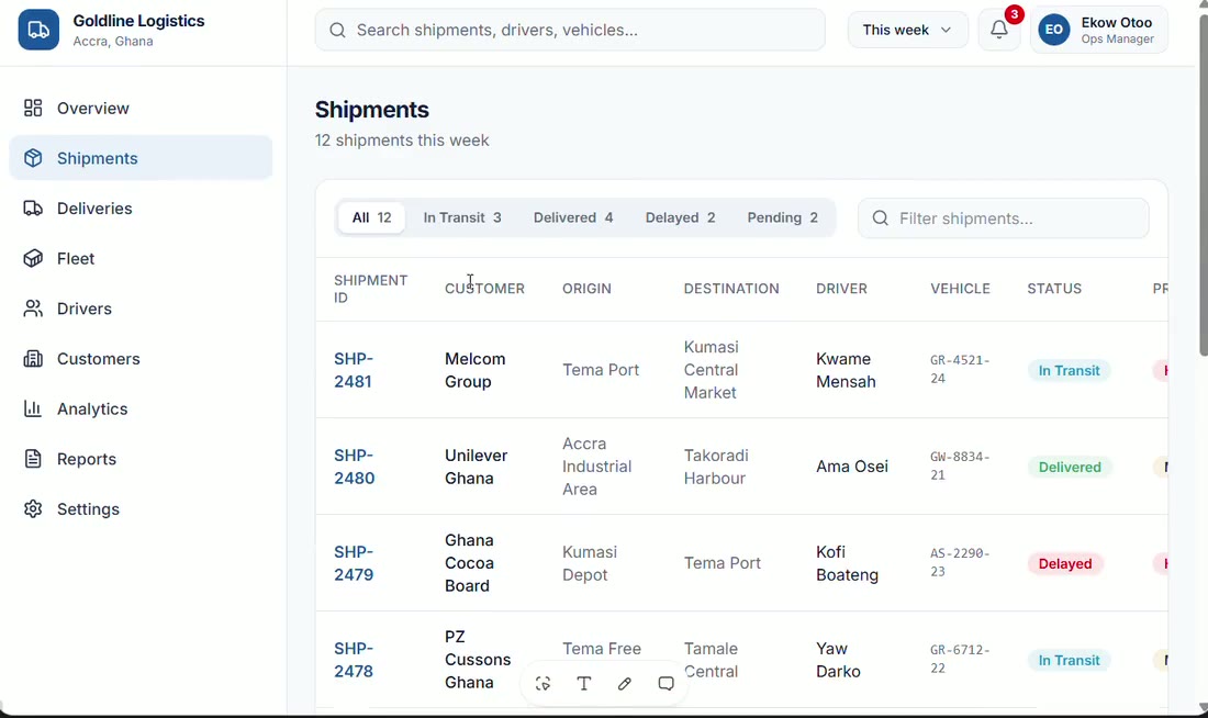 Logistics Management Dashboard — Dashboard Prototype by GZEE Business Hub